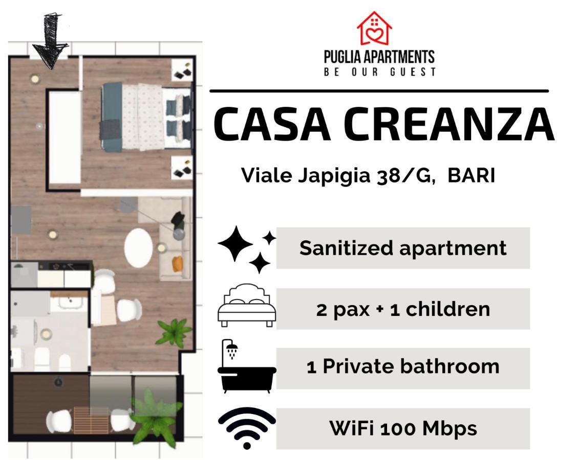 Casa Creanza - Puglia Apartments Bari Buitenkant foto